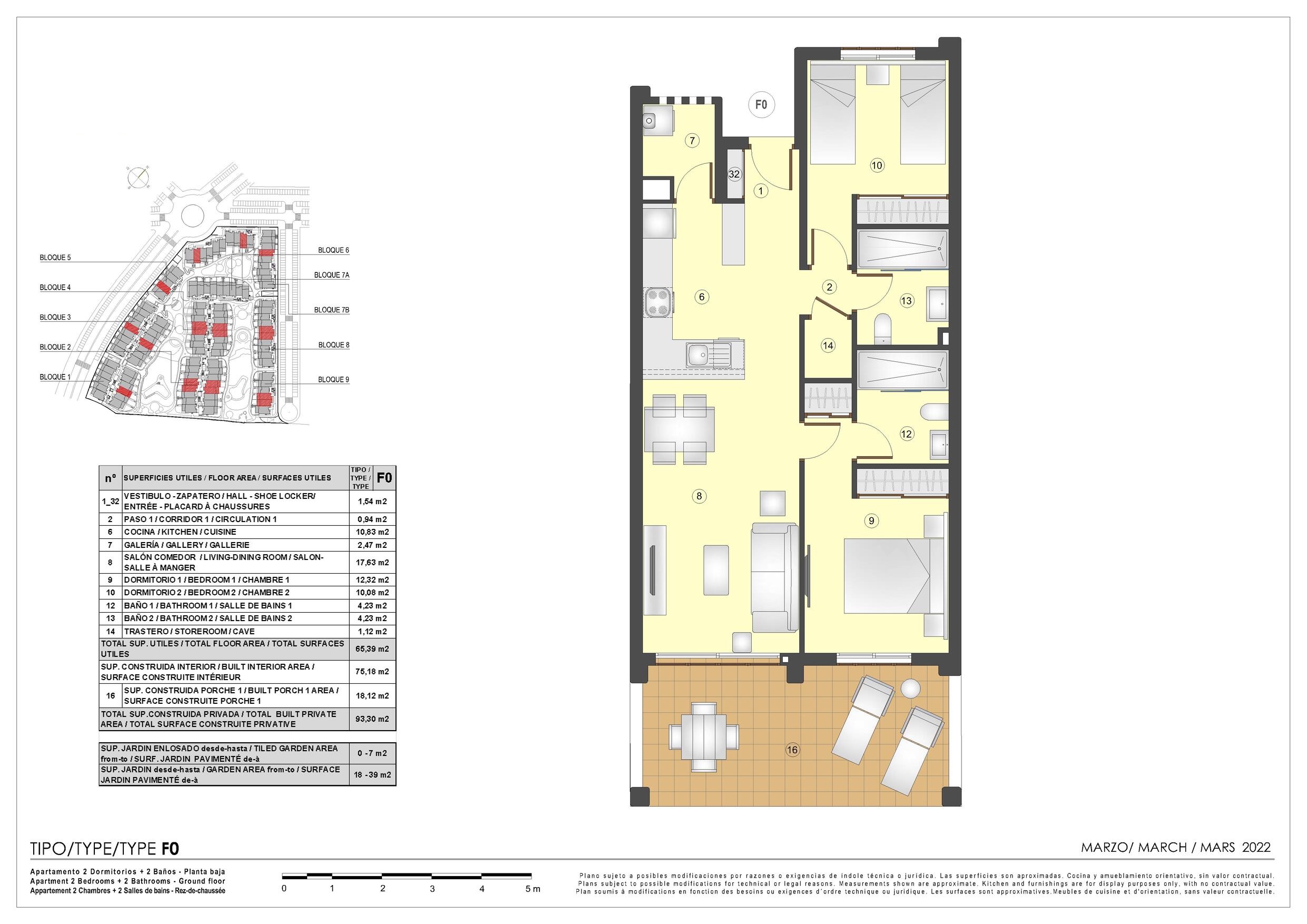 Plans