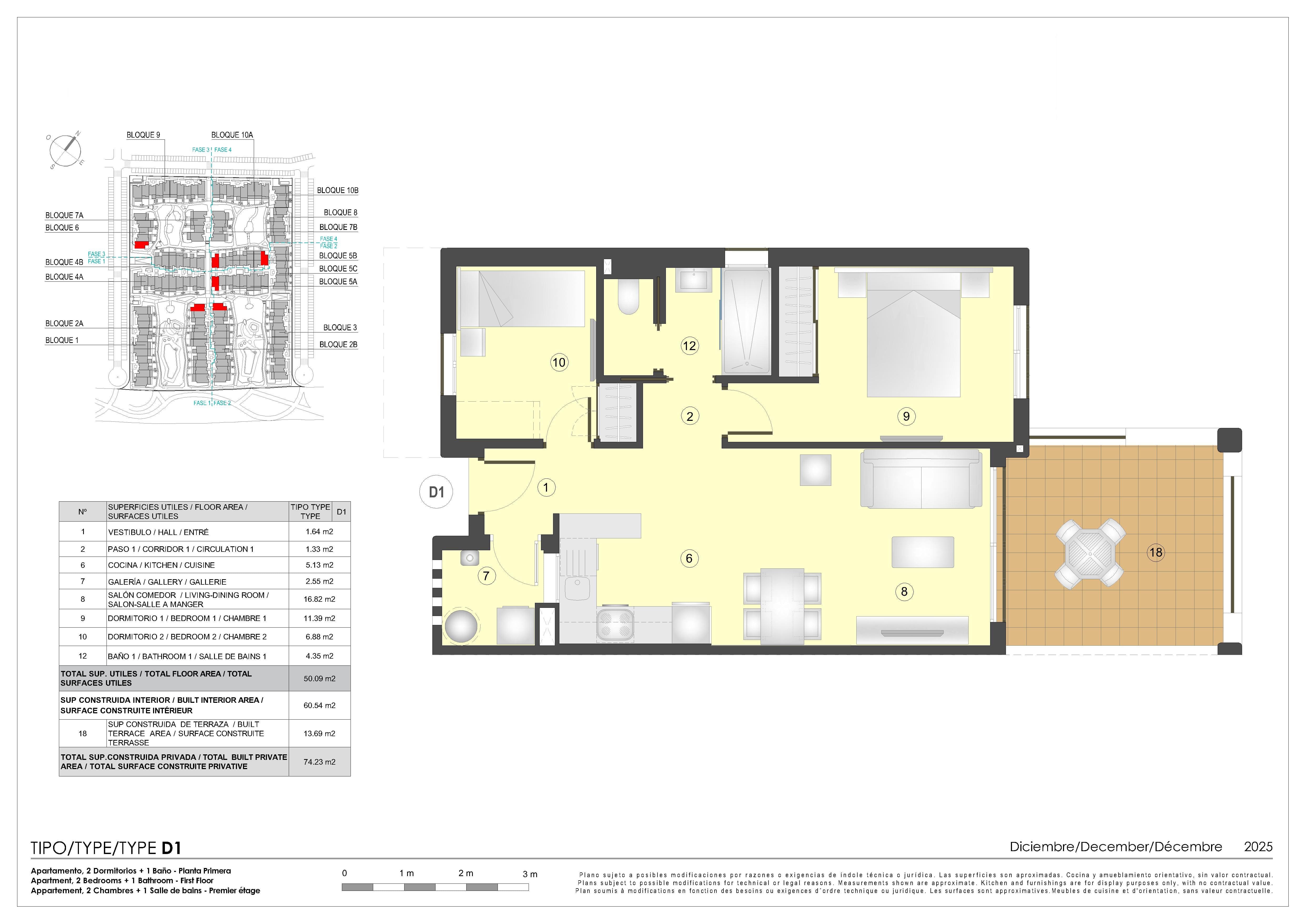 Plans