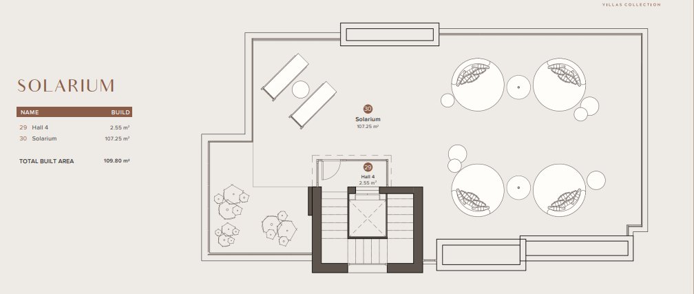 Planos — 4